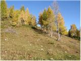 Planina Blato - Krsteniški Stog